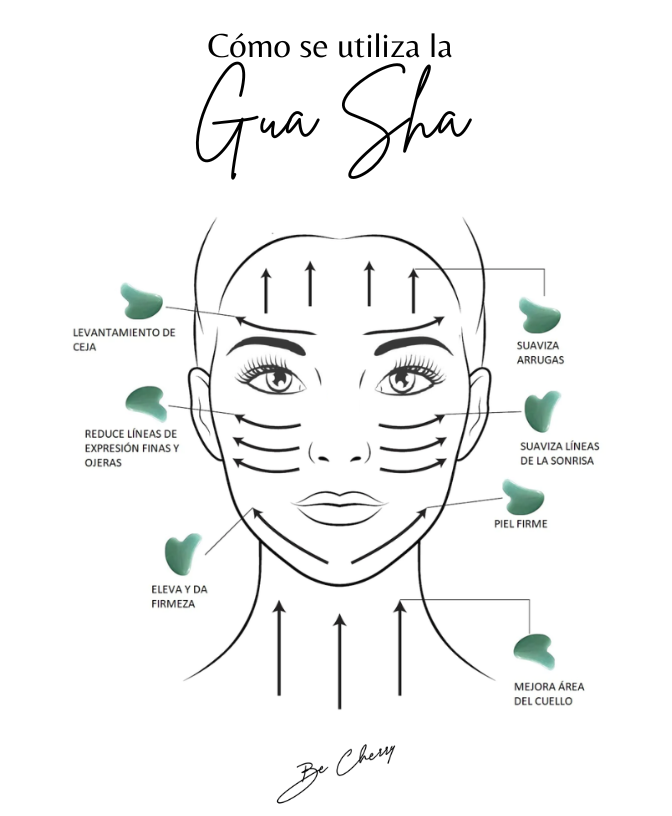 Instrucciones de uso de la piedra Gua-Sha